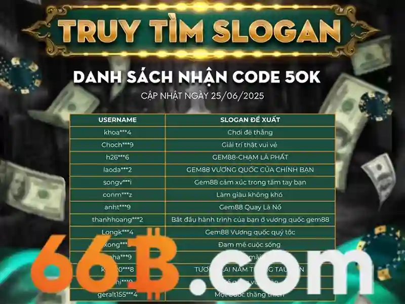 66B: Khai phá thế hệ mô hình có 66 tỷ tham số