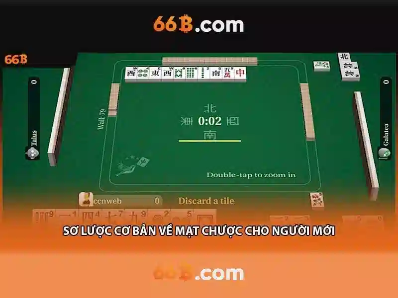 Đánh giá hiệu suất và rủi ro