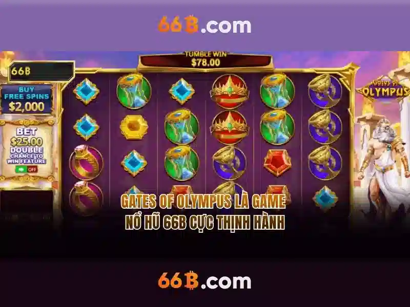 Hệ thống bảo mật thông tin người chơi tuyệt đối an toàn tại 66b