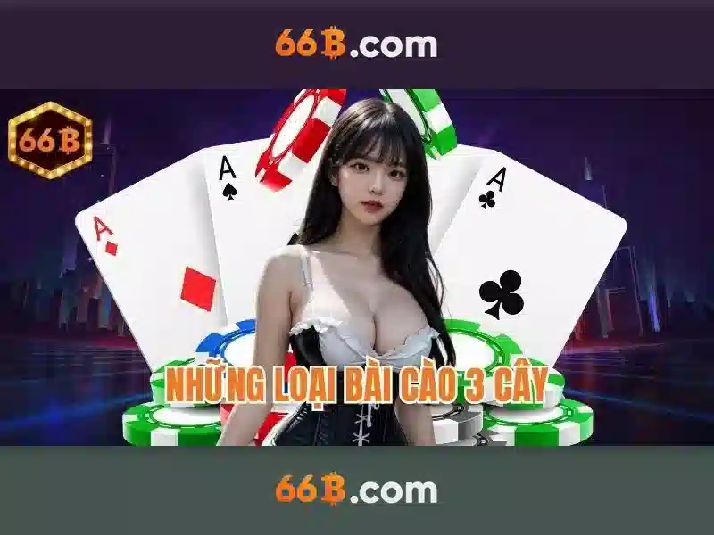 66B: Tổng quan về mô hình ngôn ngữ lớn