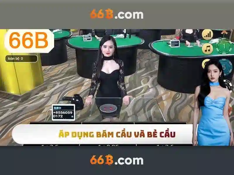 Cách tối ưu hoá tương tác với 66b