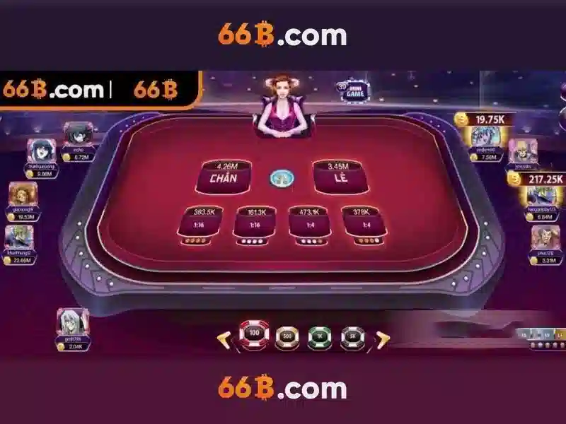 66b: Tổng quan về mô hình ngôn ngữ 66b