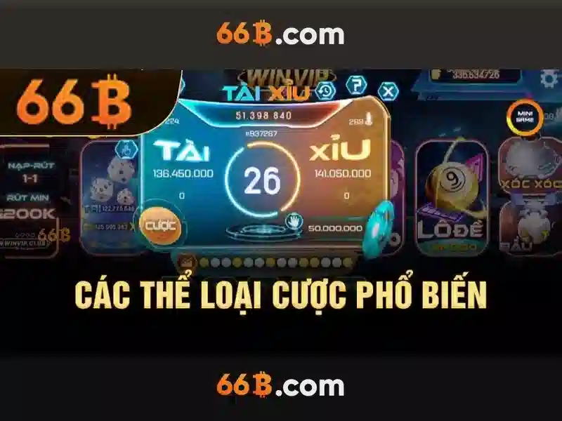 'Sản phẩm và dịch vụ cốt lõi: ứng dụng của 66b giftcode'