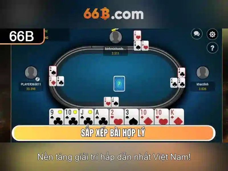 66B: Khái niệm và hiệu suất của một mô hình ngôn ngữ 66 tỷ tham số