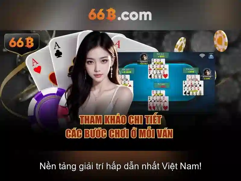 66b: Mô hình ngôn ngữ tỷ tham số