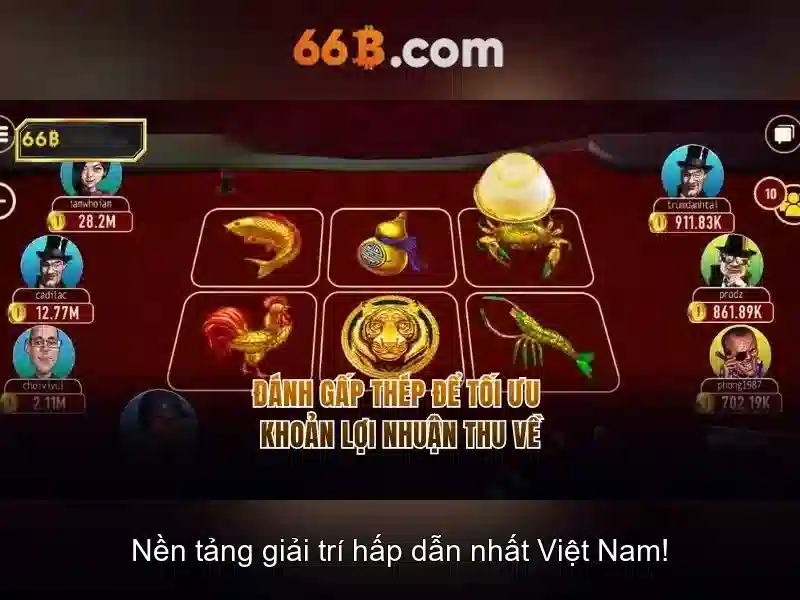 66b đăng nhập – tổng quan và giá trị cốt lõi