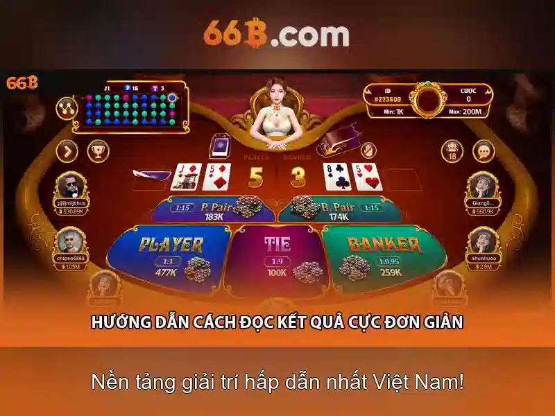 nhận thưởng 66b – Tổng quan chủ đề và giá trị cốt lõi