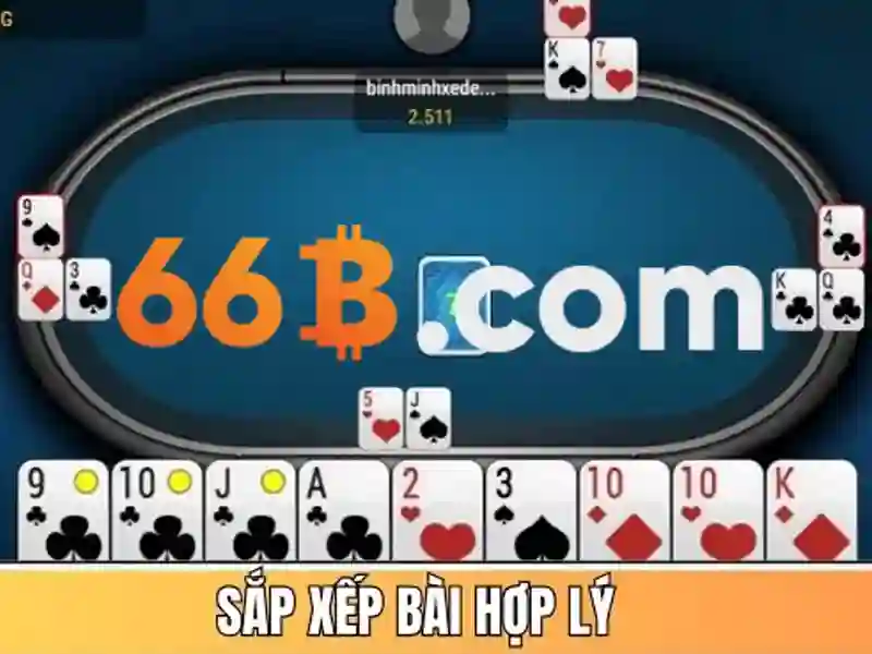 66b là gì và tại sao quan trọng